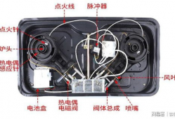 燃气灶拆卸视频教程,视频教程快速上手